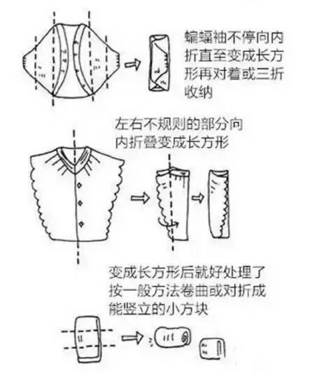 刘潭服装：超实用的叠衣服技巧，衬衫、外套统统搞定